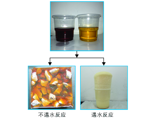 産品名稱